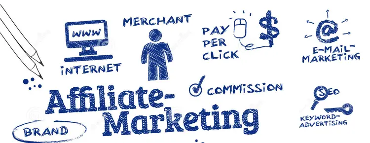Affiliate Marketing Business.
