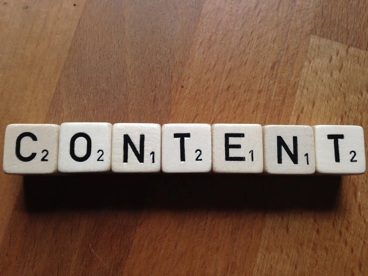 Creating Initial Website Content... The Foundation of Your Success!