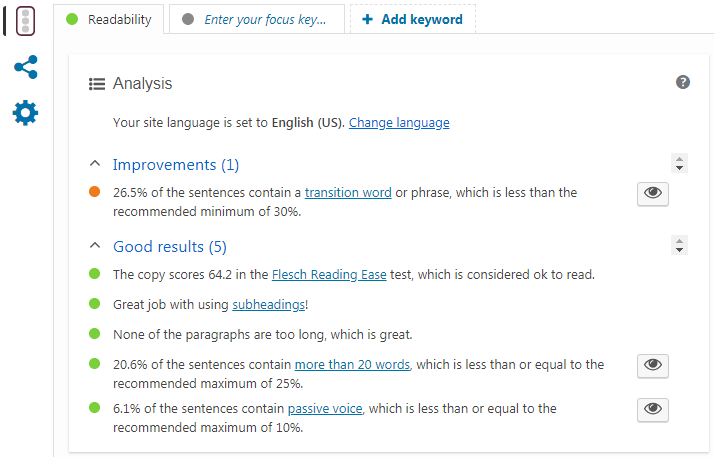 Yoast Readability Score