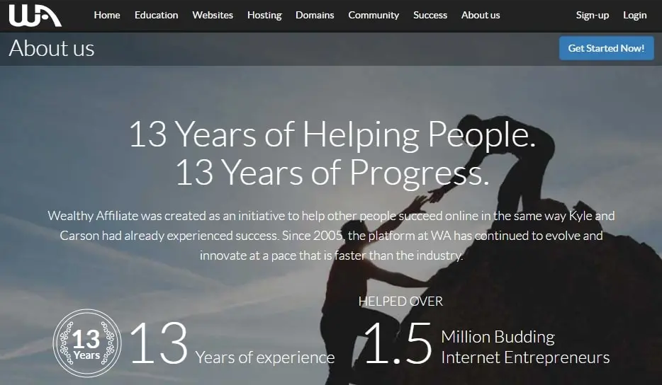 About Wealthy Affiliate