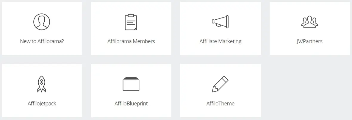 Affilorama FAQ Support