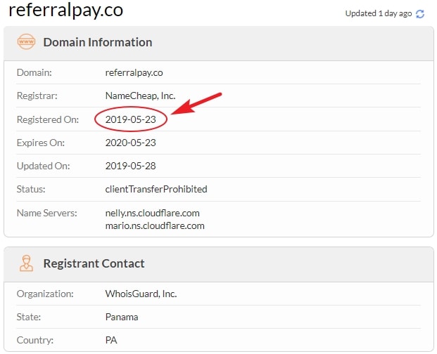 Referral Pay Domain Information