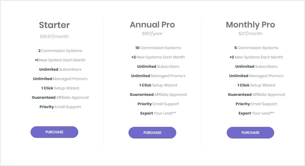 Covert Commissions Price