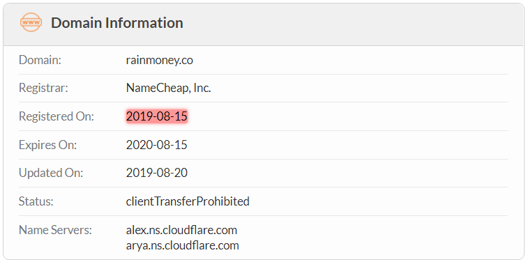 RainMoney.co Domain Name Registration Date