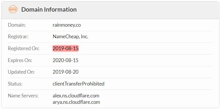 RainMoney.co Domain Name Registration Date