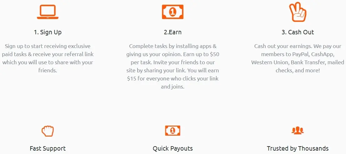 How Does InfluEarn Work