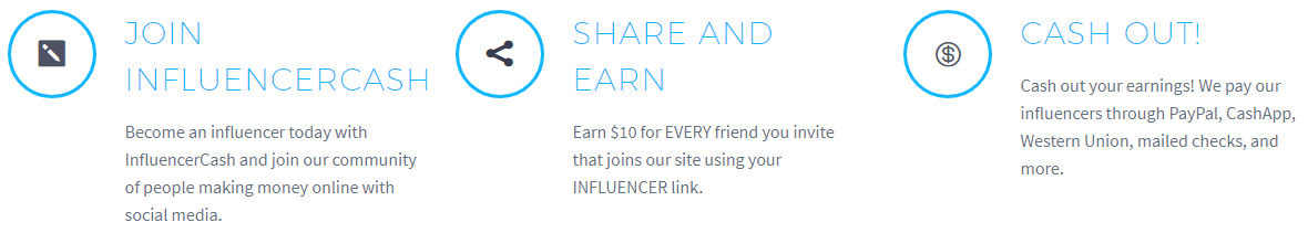 How Does InfluencerCash Work