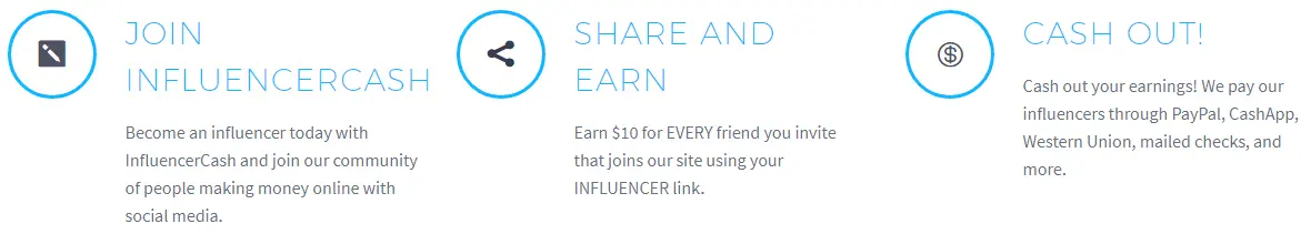 How Does InfluencerCash Work