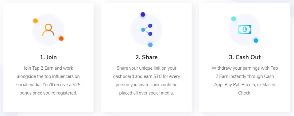 How Does Tap2Earn Work