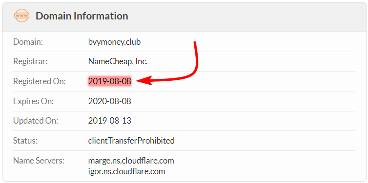 BvyMoney.club Domain Name Registration Date