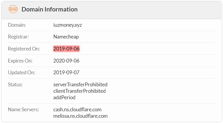 IuzMoney.xyz Domain Name Registration Date