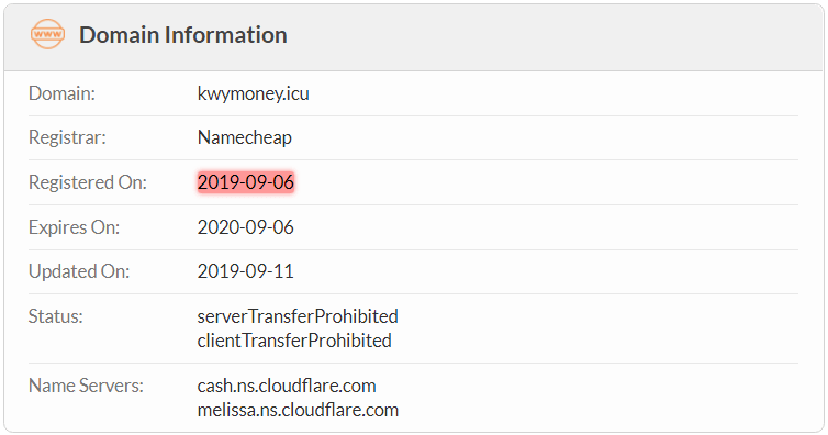 KwyMoney.icu Domain Name Registration date