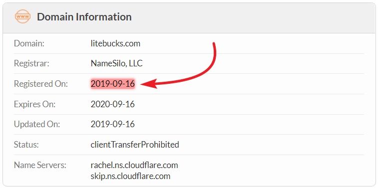 LiteBucks Domain Name Registration Date
