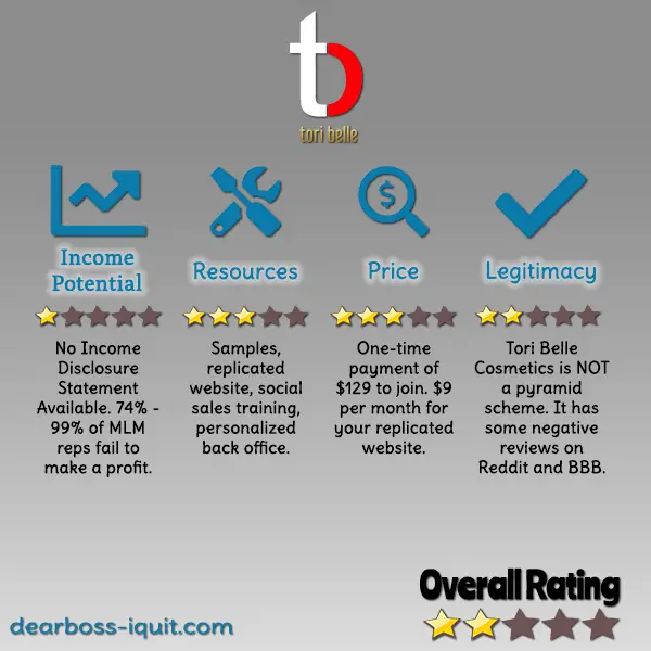 Tori Belle Cosmetics MLM Review Featured Image