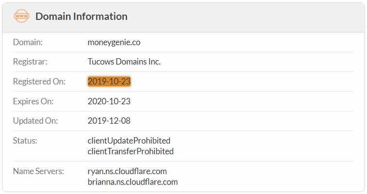 MoneyGenie.co Domain Name Registration Date