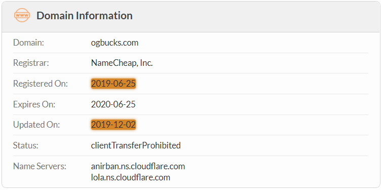 OGBucks Domain Name Registration Date