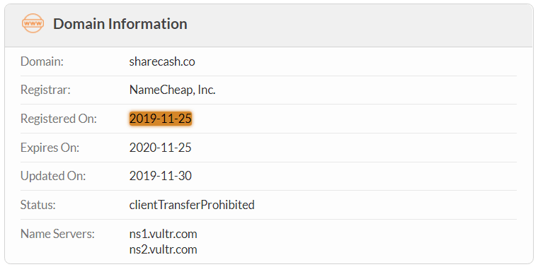 ShareCash.co Domain Name Registration Date
