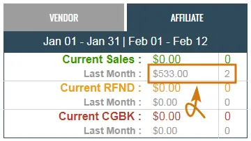 ClickBank Random $533 Sales