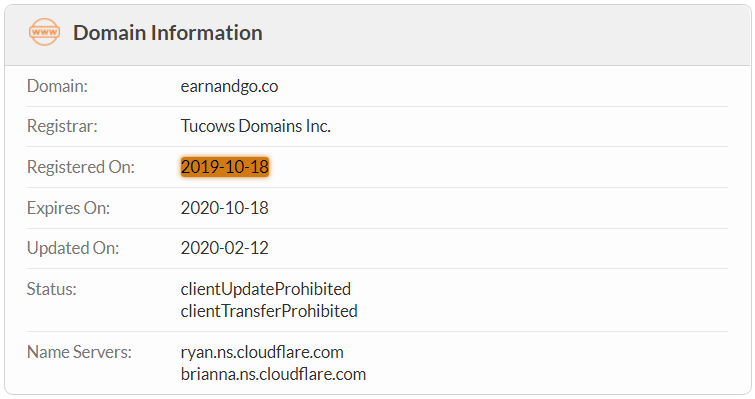 EarnAndGo.co Domain Name Registration Date