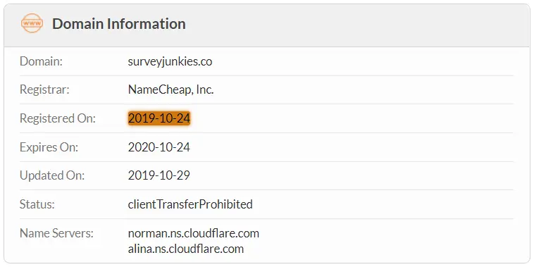 SurveyJunkies.co Domain Name Registration Date