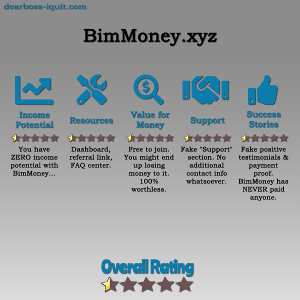 BimMoney.xyz Review 9 Signs BimMoney Tries to SCAM You!