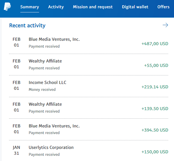 PayPal Recent Activity Earnings Proof
