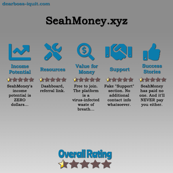 SeahMoney.xyz Review SCAM That'll NEVER Pay You [9 Signs]