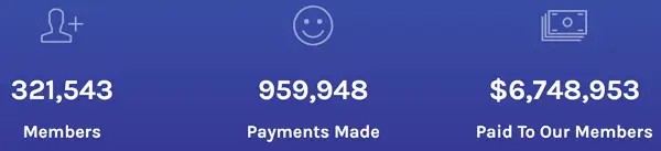 RewardDollars.co Unrealistic Claim 1