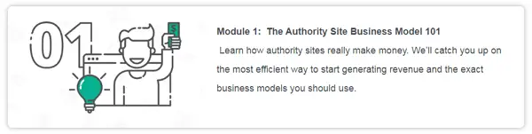 The Authority Site System 1st Core Module
