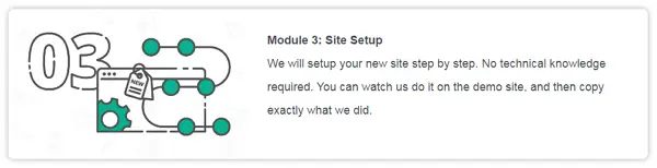 The Authority Site System 3rd Core Module