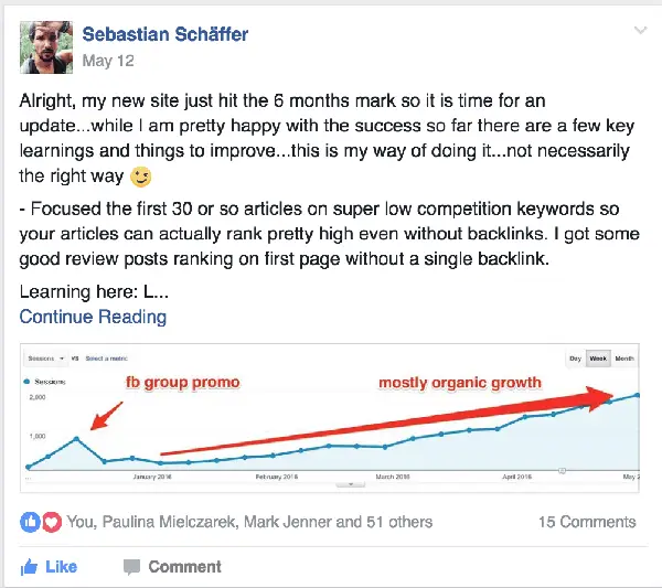 The Authority Site System Success Story 3