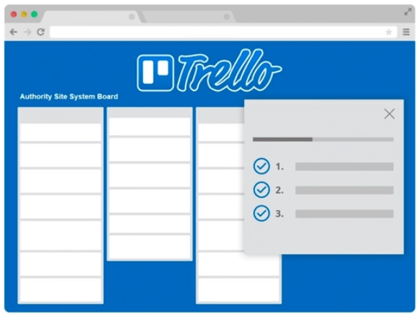 The Authority Site System Todo Checklist