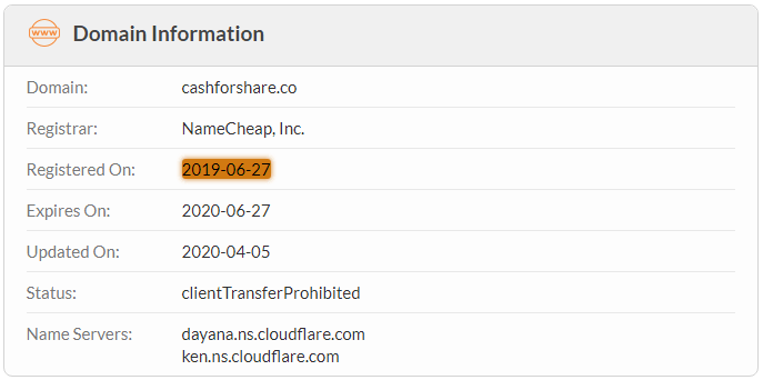 CashForShare.co Domain Name Registration Date