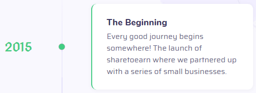 ShareToEarn.co Fake Founding Date