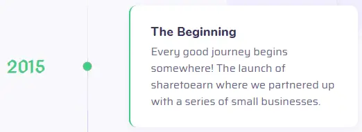 ShareToEarn.co Fake Founding Date