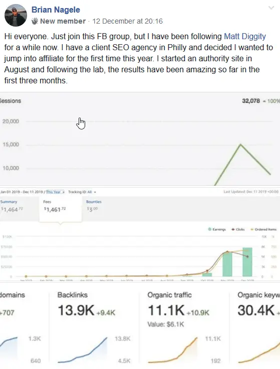 The Affiliate Lab Success Story 1