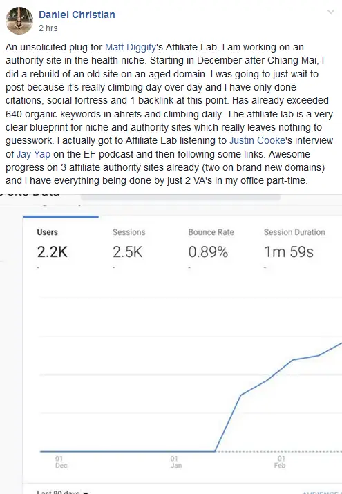 The Affiliate Lab Success Story 2