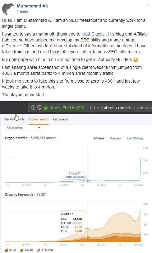 The Affiliate Lab Success Story 3