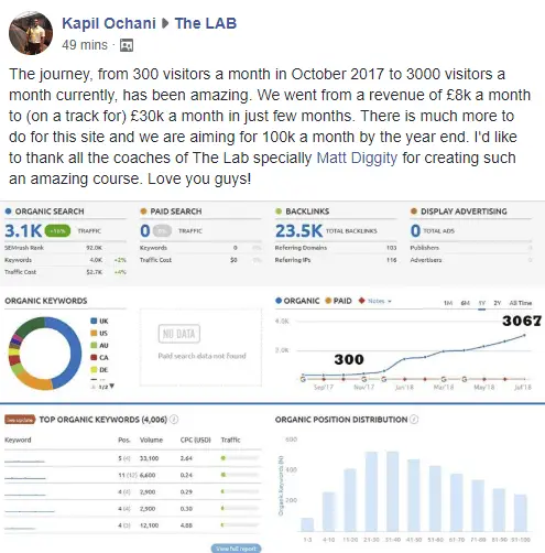 The Affiliate Lab Success Story 4