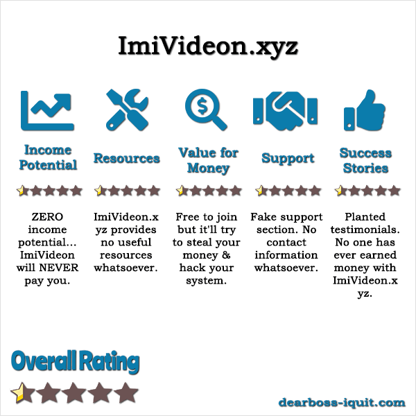 ImiVideon.xyz Review It's NOT What You Think It Is...
