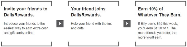 Daily Rewards Referral Program
