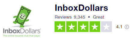 InboxDollars Trustpilot Rating