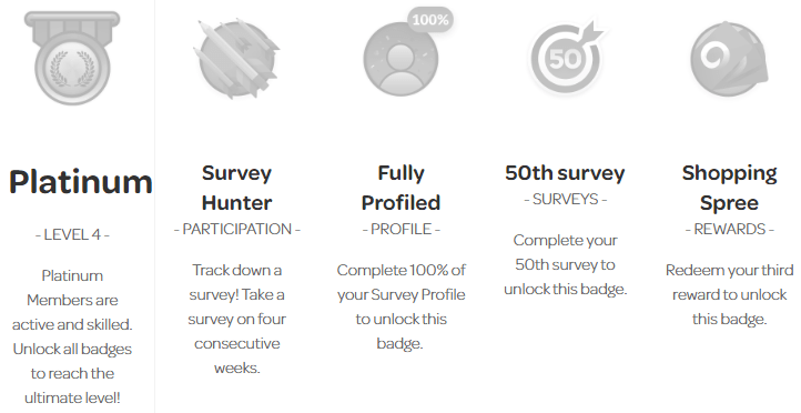 Opinion Outpost Diamond Badge Requirements