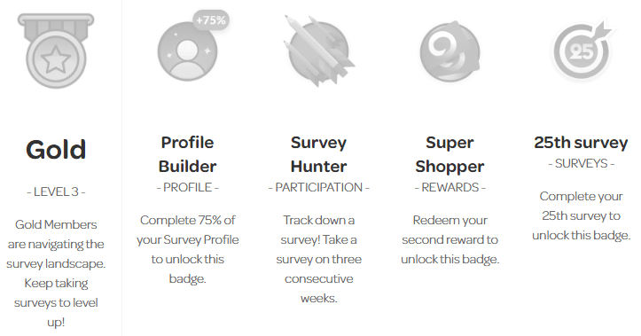 Opinion Outpost Platinum Badge Requirements