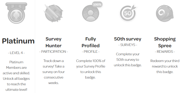 OpinionWorld Platinum Badge Requirements