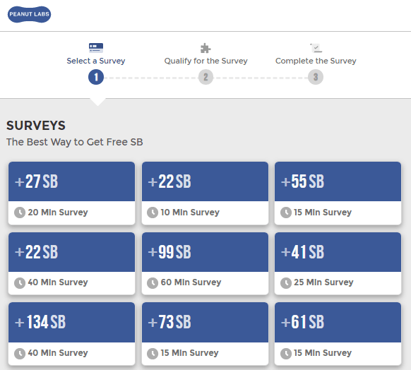 Swagbucks Peanut Labs Surveys