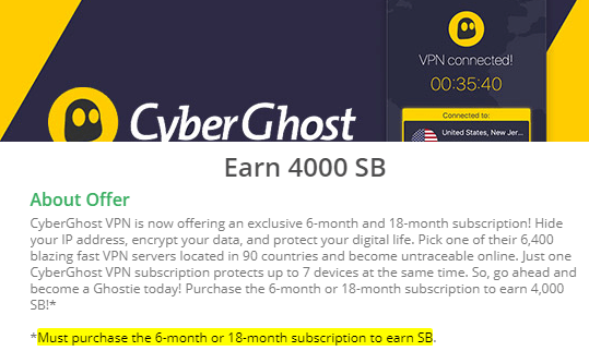 Swagbucks Purchase CyberGhost Plan To Receive 4000 SB