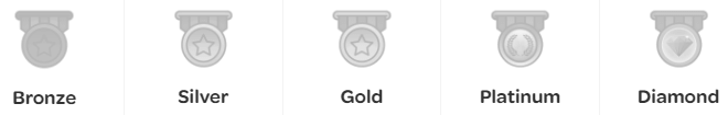 ValuedOpinions Available Badges