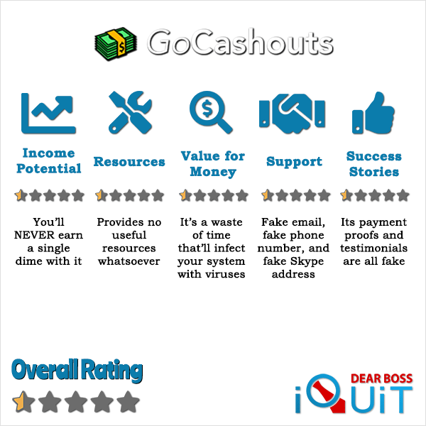 GoCashouts Review Featured Image