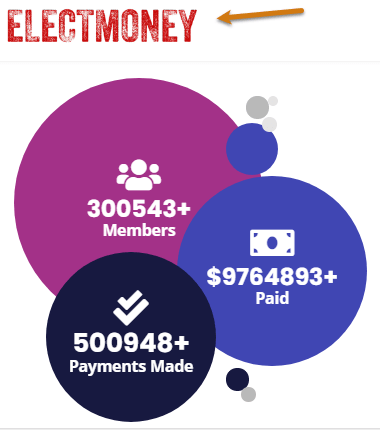 ElectMoney.com Members And Payments